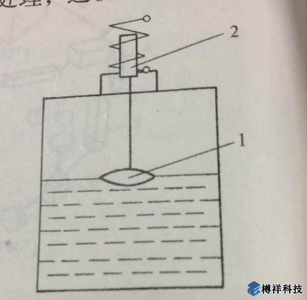 機(jī)械檢測(cè)