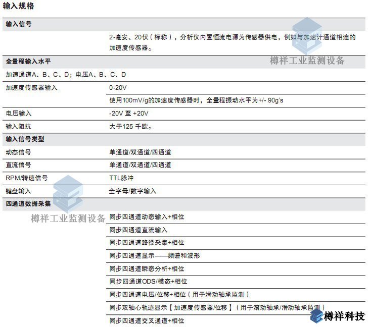 振動(dòng)分析儀艾默生csi 2140產(chǎn)品配置參數(shù)