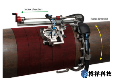 HydroFORM和CHAIN掃描儀的管道上的XY映射原理。