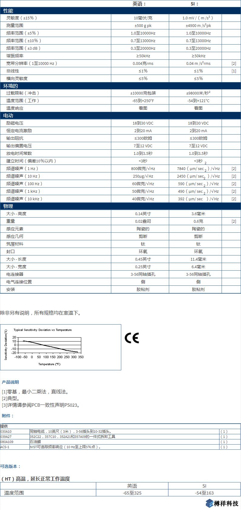 美***進(jìn)口PCB單軸加速度振動(dòng)傳感器型號(hào)：352A21