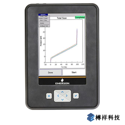 艾默生AMSTrex 通訊手操