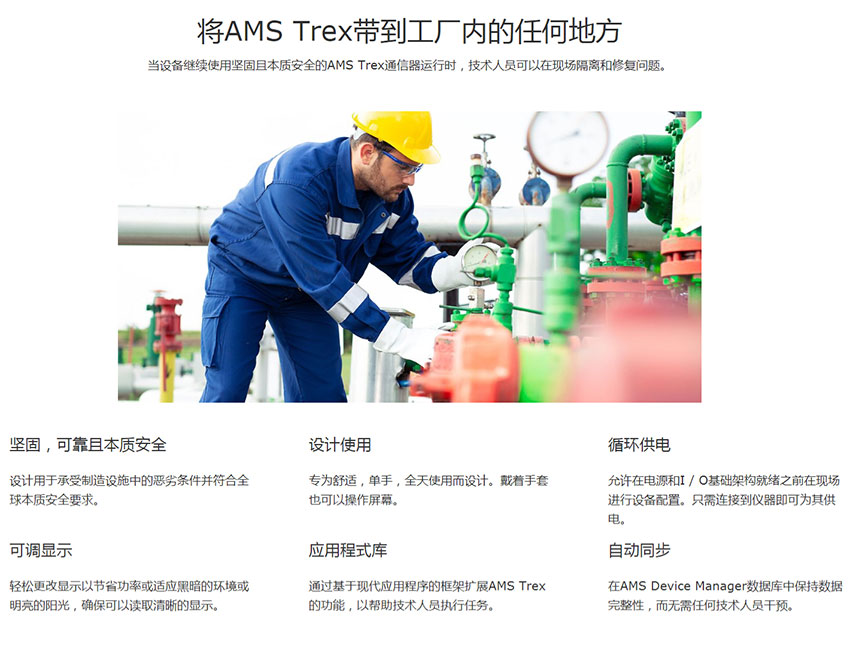 AMS Trex通訊器